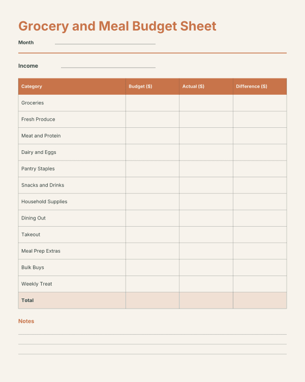 Printable Grocery Budget Sheet, Weekly Food and Meal Spending Tracker, Dining Out Log, 8x10 PDF, Terracotta and Cream