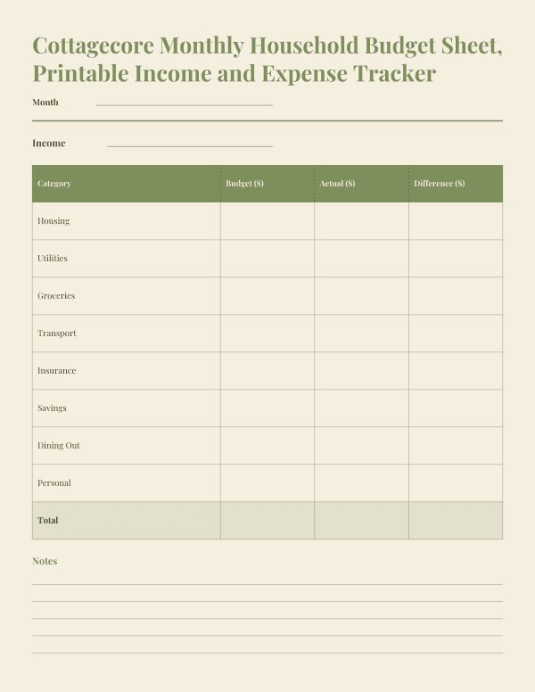 Cottagecore Monthly Household Budget Sheet, Printable Income and Expense Tracker